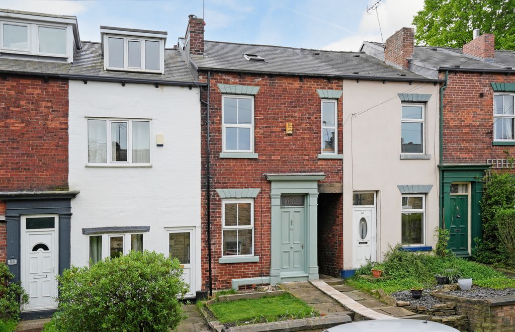 Walkley Road Walkley